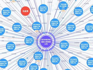 界面调查 | 一家建筑公司的加盟灰产：资质造假，零社保和144家分公司
